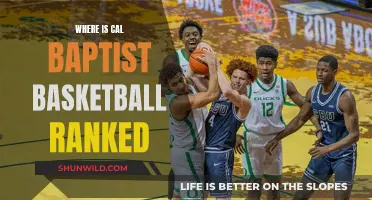 Cal Baptist Basketball: Ranked Among the Best in California