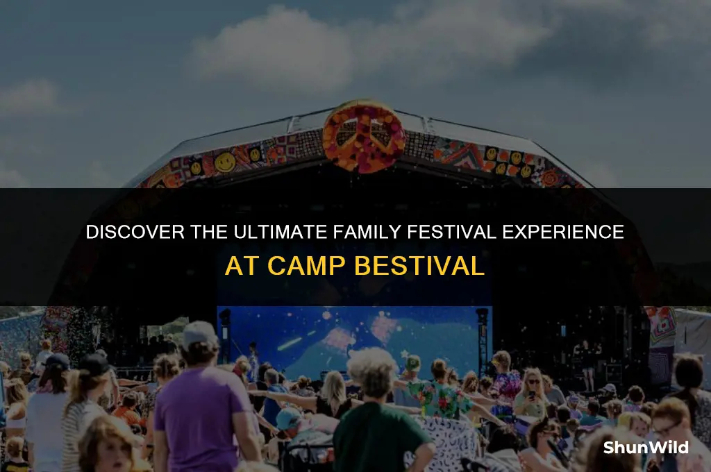 where is camp bestival