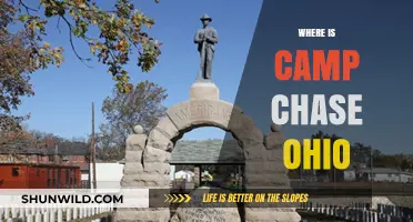 Exploring Camp Chase: A Hidden Gem in Ohio's Landscape