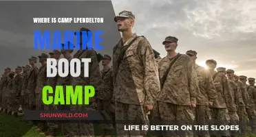 Discovering Camp Pendleton: Location of Marine Corps Boot Camp
