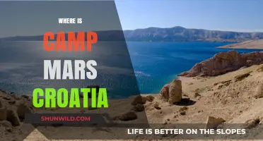 Exploring the Enigmatic Camp Mars in Croatia: A Journey Unveiled