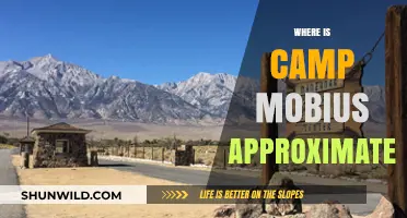 Exploring the Enigmatic Location of Camp Mobius: A Comprehensive Guide
