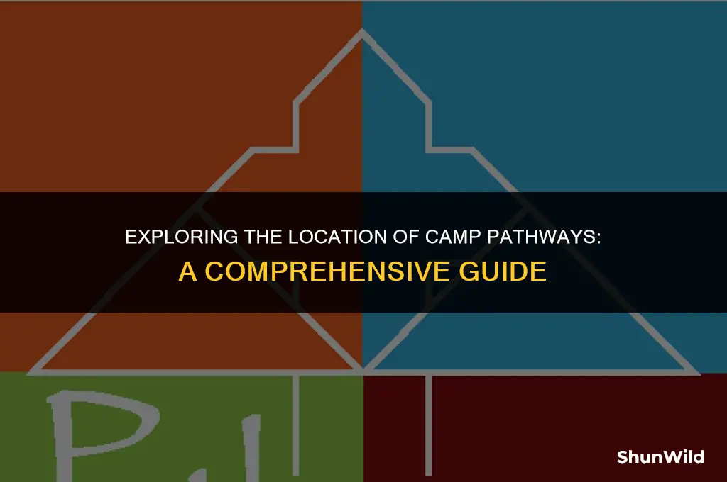 where is camp pathways