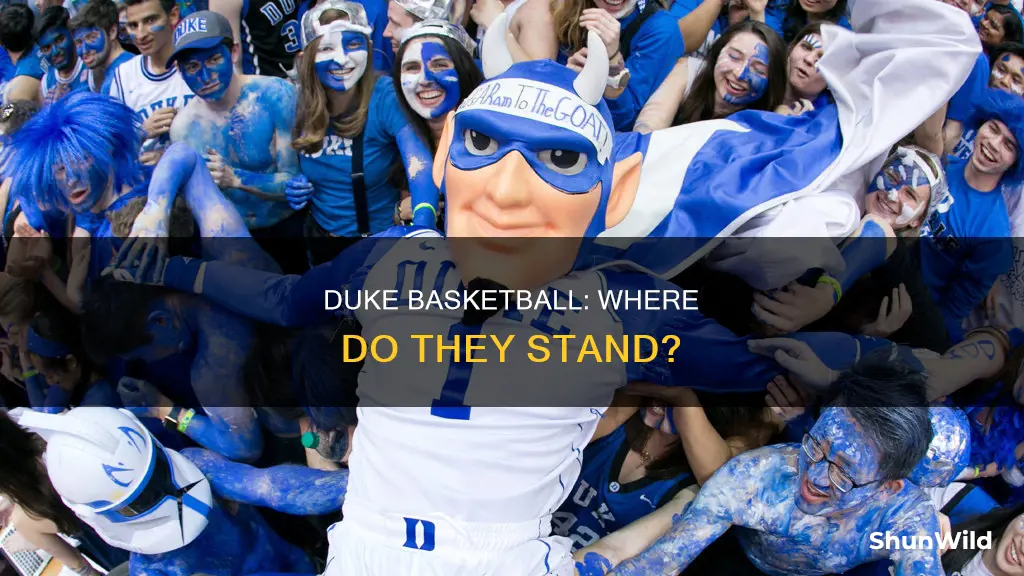 where is duke basketball