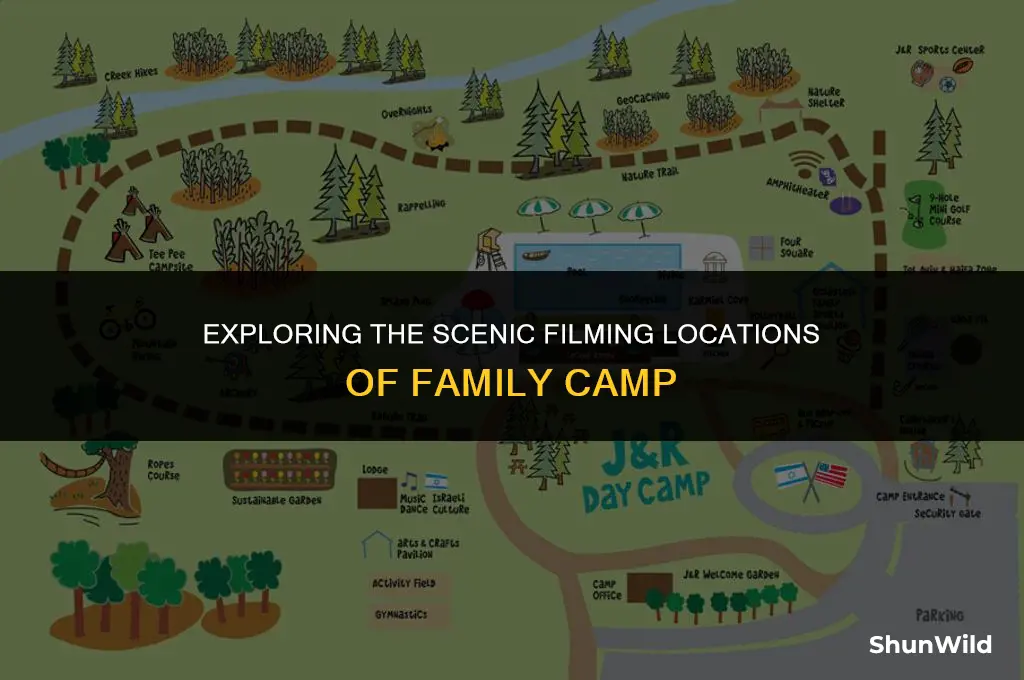 where is family camp filmed
