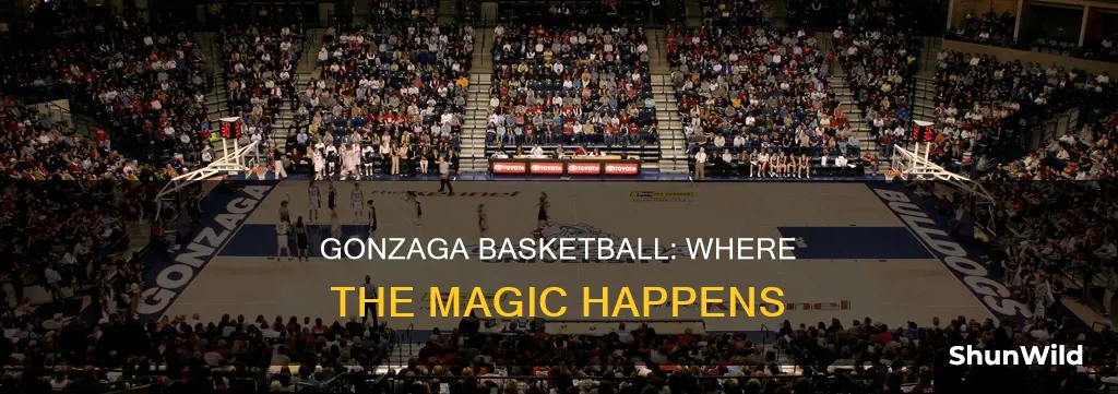 where is gonzaga basketball
