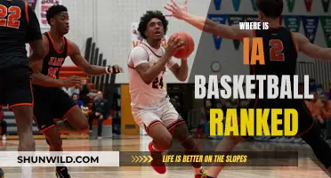 IA Basketball's Current Rankings: A Comprehensive Overview