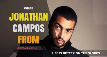 Unveiling the Origins of Jonathan Campos: A Journey Through His Roots
