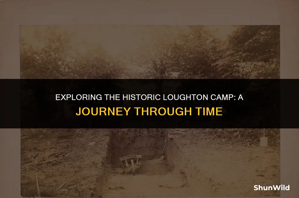 where is loughton camp