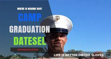 Marine Boot Camp Graduation Dates: Locations and Scheduling Guide