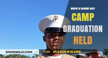 Marine Boot Camp Graduation Locations: Where Recruits Become Marines