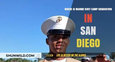 Marine Boot Camp Graduation in San Diego: Location Guide