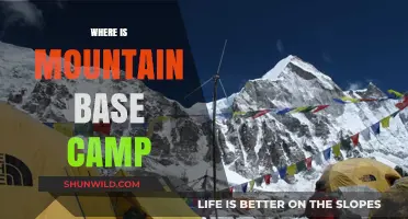 Exploring the Gateway to the Summit: A Guide to Mountain Base Camps
