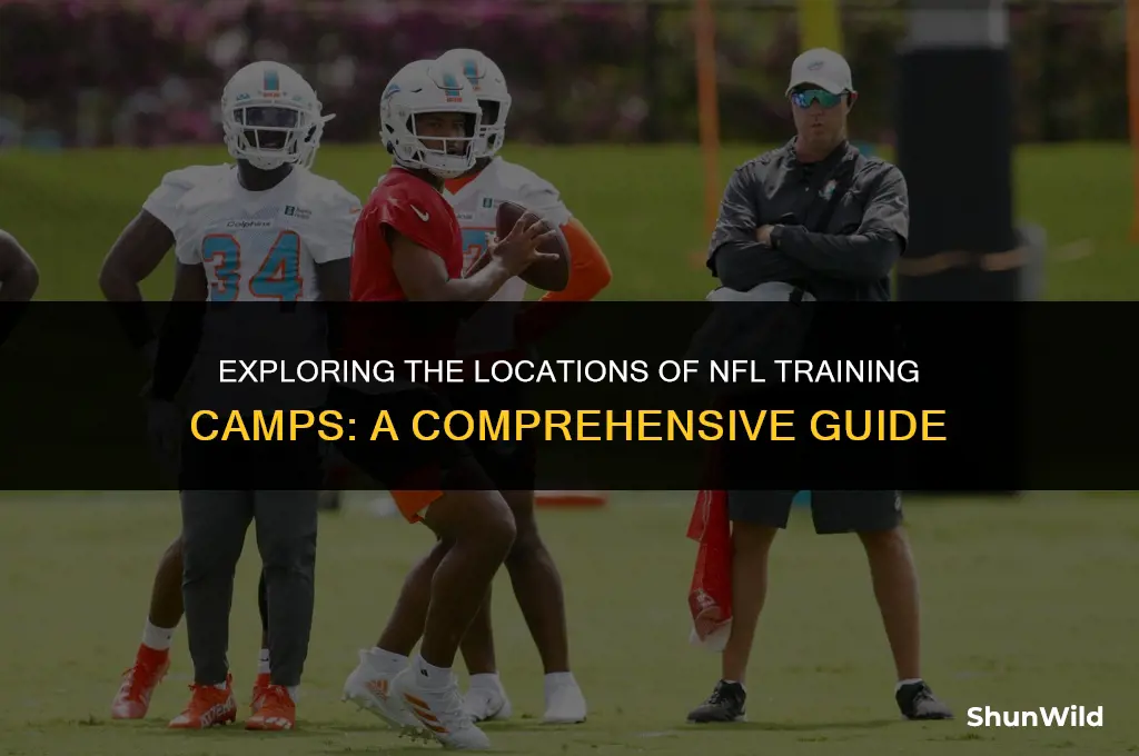 where is nfl training camp