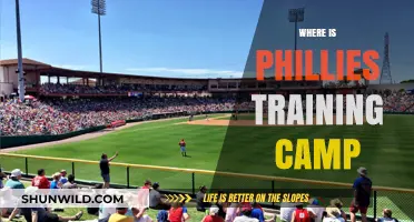 Phillies Spring Training: A Comprehensive Guide to Their Camp Location