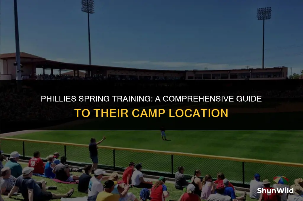 where is phillies training camp