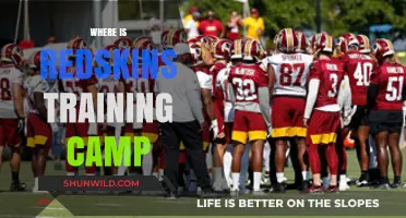 Exploring the New Home of Redskins Training Camp: A Comprehensive Guide