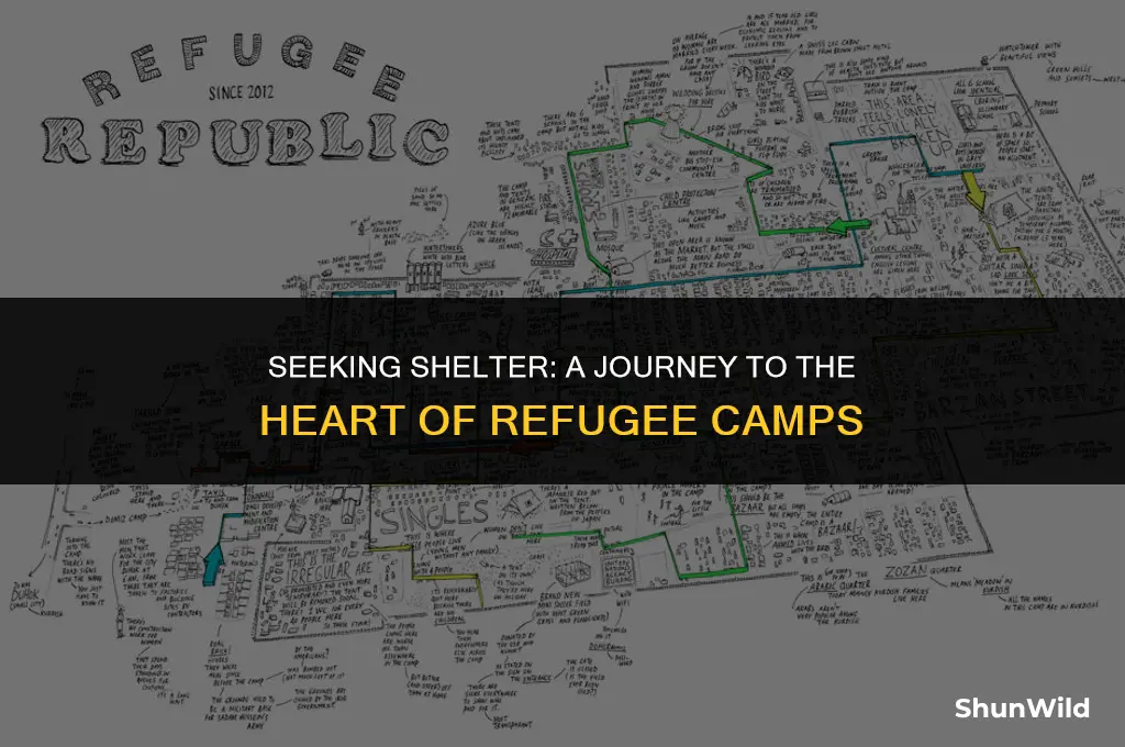 where is refugee camp