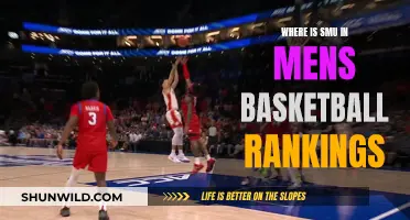 SMU's Men's Basketball Ranking: Where Do They Stand?