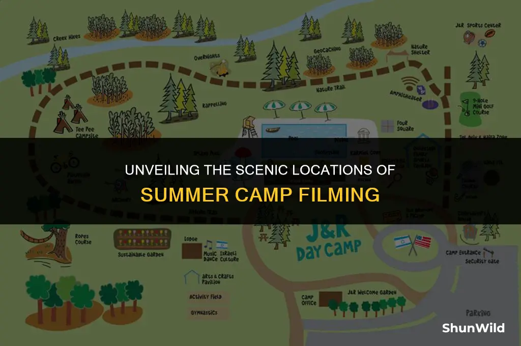 where is summer camp filmed