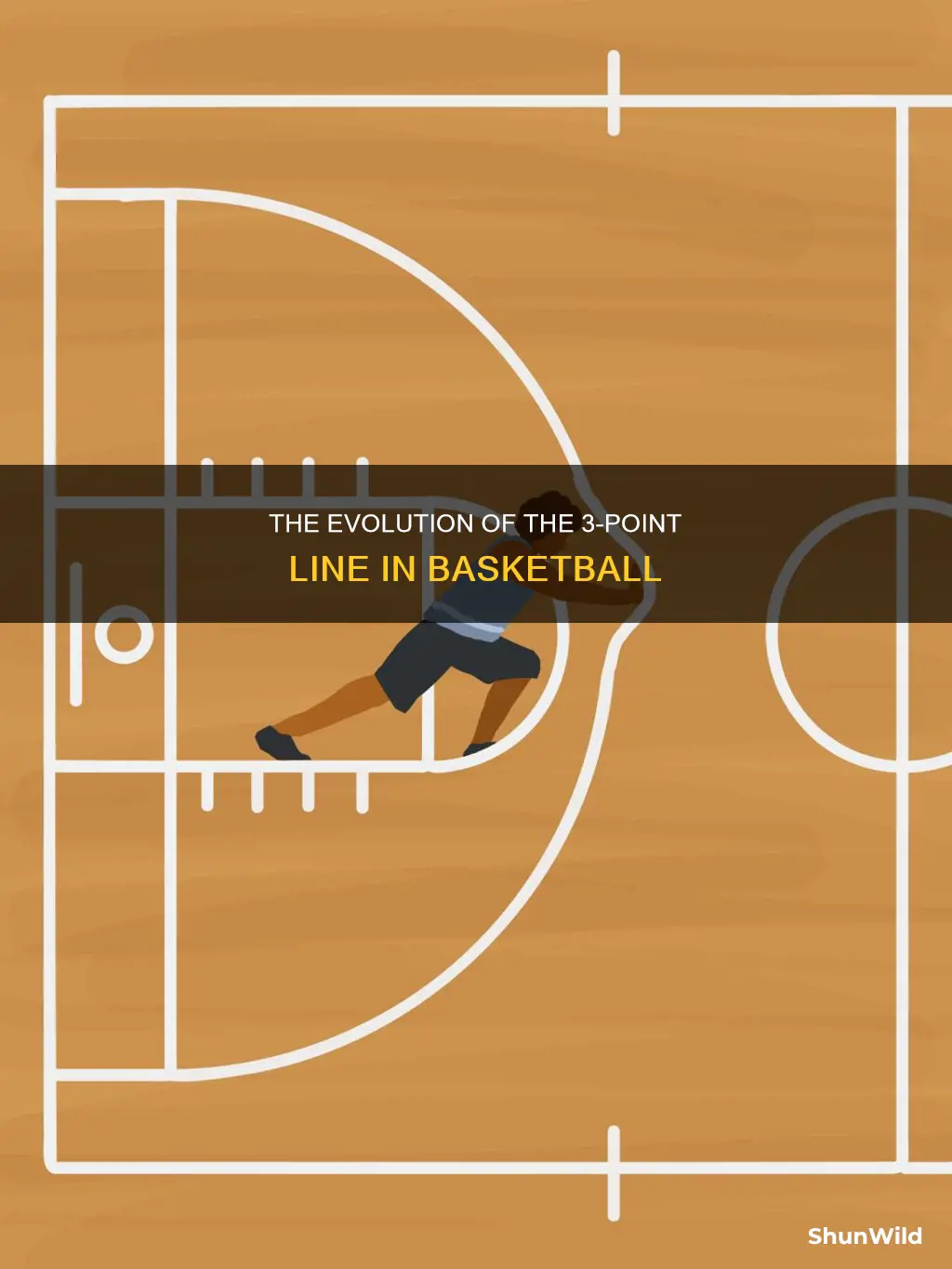 where is the 3 point line in basketball