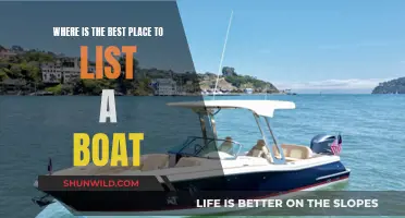 Best Online Platforms to List Your Boat For Sale