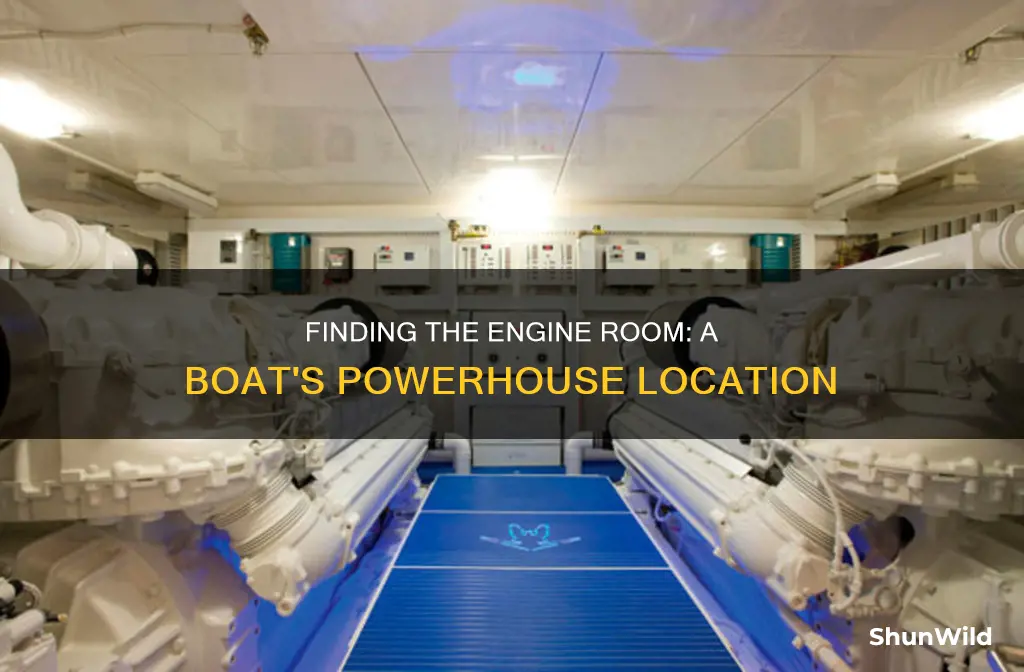 where is the engine room in a boat