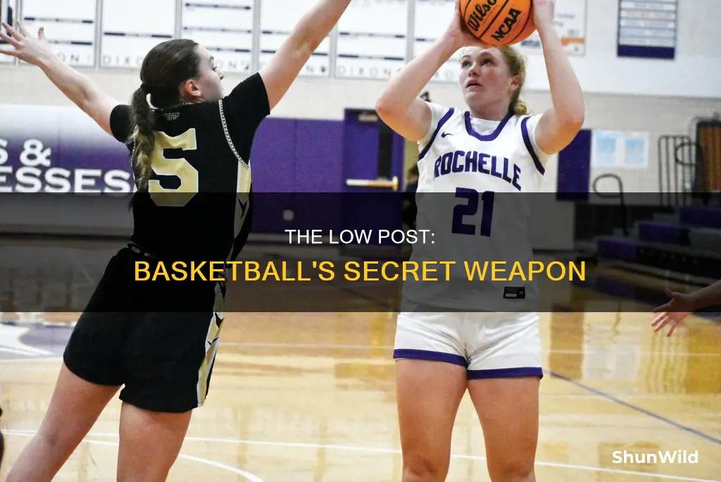 where is the low post in basketball