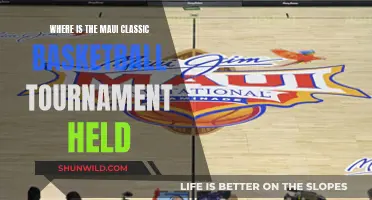 Maui's Basketball Classic Tournament: A Tropical Basketball Paradise