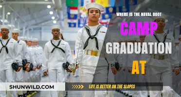 Discover the Location of Naval Boot Camp Graduation Ceremonies