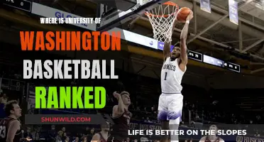 UW Basketball's Current Rank: A Rising Trend