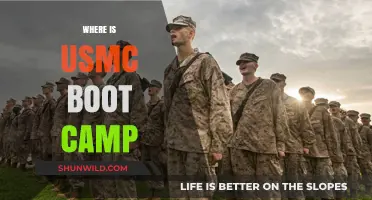 Discovering USMC Boot Camp Locations: A Comprehensive Guide for Recruits