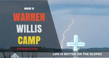 Exploring the Legacy of Warren Willis Camp: A Journey Through History