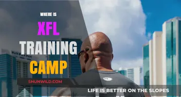 Exploring the Locations of XFL Training Camps: A Comprehensive Guide
