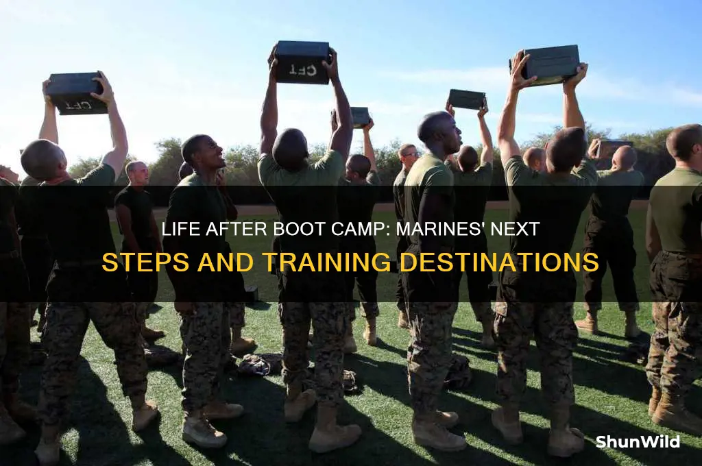 where marines go after boot camp