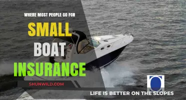 Top 5 Places to Get Small Boat Insurance