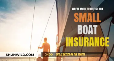 Small Boat Insurance: Where Do Most People Go?