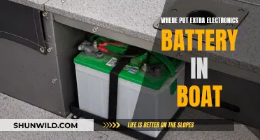 Extra Boat Battery Storage: Creative Solutions for Electronics