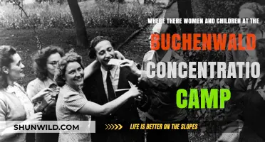 Women and Children at Buchenwald: Uncovering Their Untold Stories