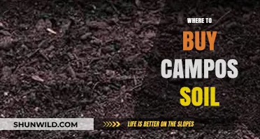 Where to Buy Campos Soil: A Comprehensive Guide for Gardeners