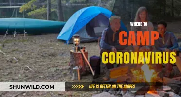 Safe Havens: Camping Destinations for the Coronavirus Era
