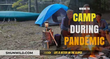 Safe Havens: Camping Destinations for the Pandemic Era
