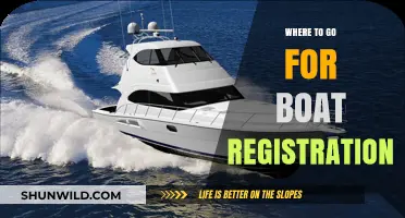 Boat Registration: Navigating the Process and Finding the Right Location