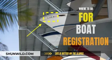 Boat Registration: Where to Go for Smooth Sailing