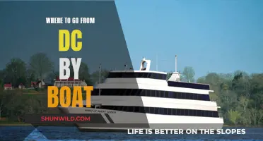Boat Trips from DC: Exploring Nearby Waterways