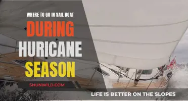 Stay Safe: Navigate Your Sailboat Away From Hurricanes