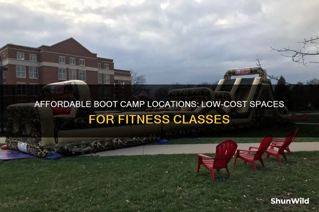 where to hold boot camp classes low cost