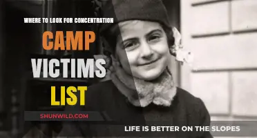 Finding Names: Locating Concentration Camp Victims Lists Online