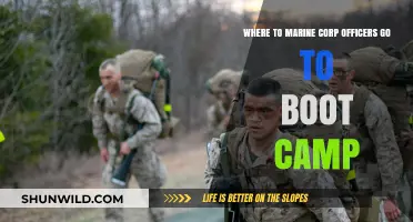 Marine Corps Officer Boot Camp Locations: Where Future Leaders Train