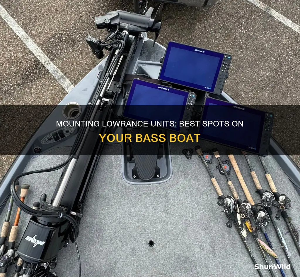 where to mount lowrance units on bass boat